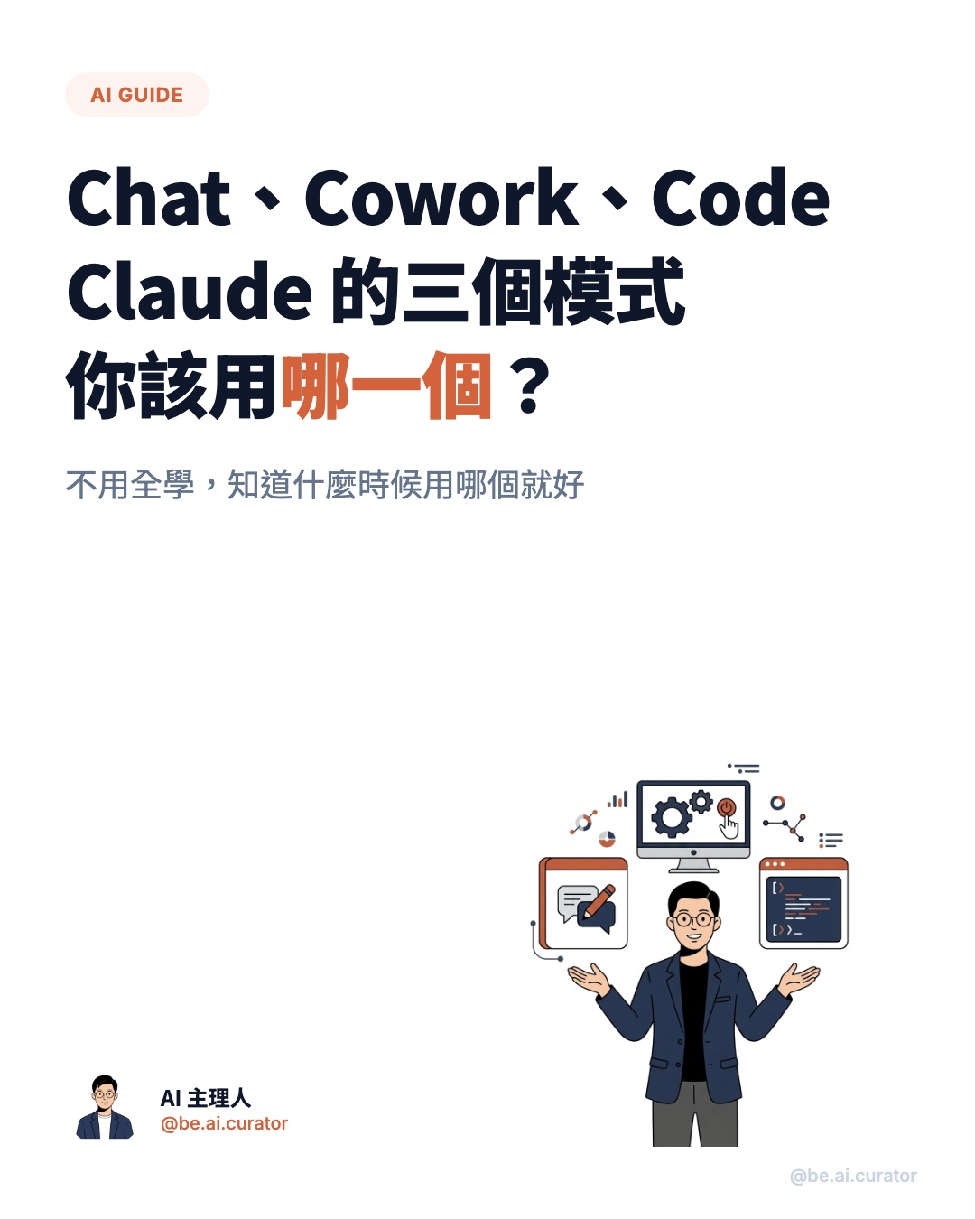 Chat vs Cowork vs Code——Claude 的三個模式,你該用哪一個?