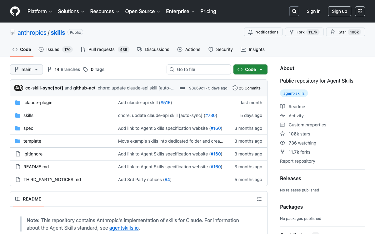 Anthropic 官方 Skills 庫 — github.com/anthropics/skills